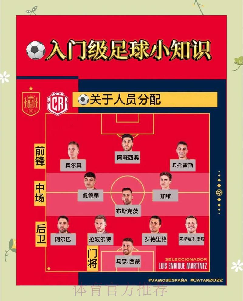 2026世界杯竞猜指南:足球赛事投注策略与风险管理技巧 2026世界杯竞猜指南:足球赛事投注策略与风险管理技巧